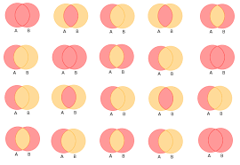 Die kreative Welt der Sets: Von Musik über Kunst bis Mode