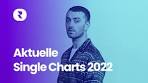 Die musikalischen Trends für 2022: Ein Blick in die Zukunft der Musikszene