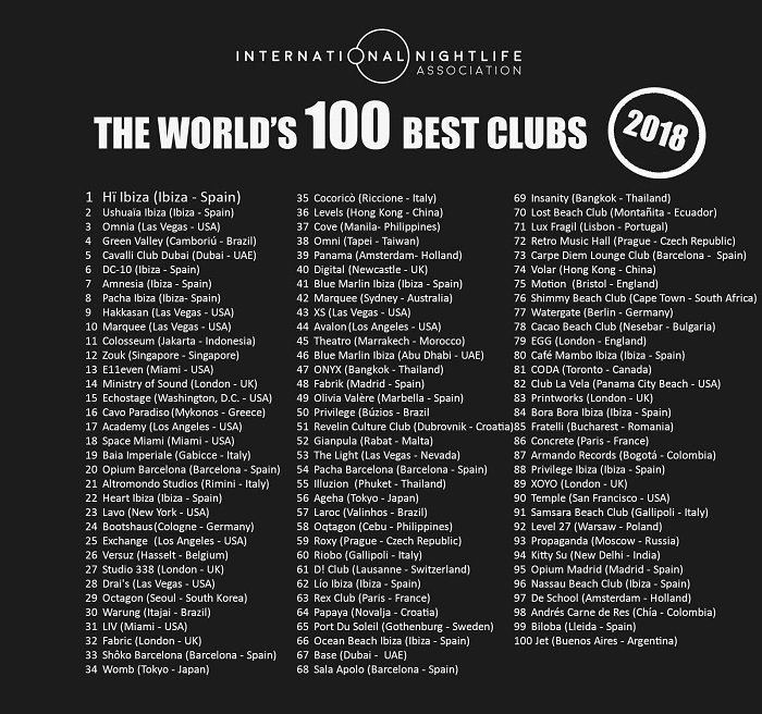 clubs in deutschland