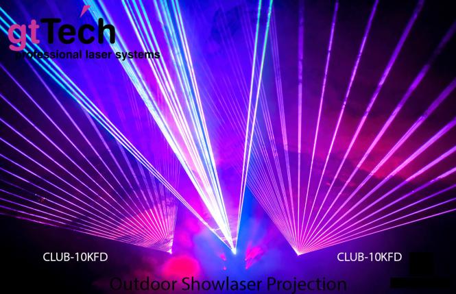 Die beeindruckende Welt der Laser Lichttechnik: Innovation und Kreativität vereint